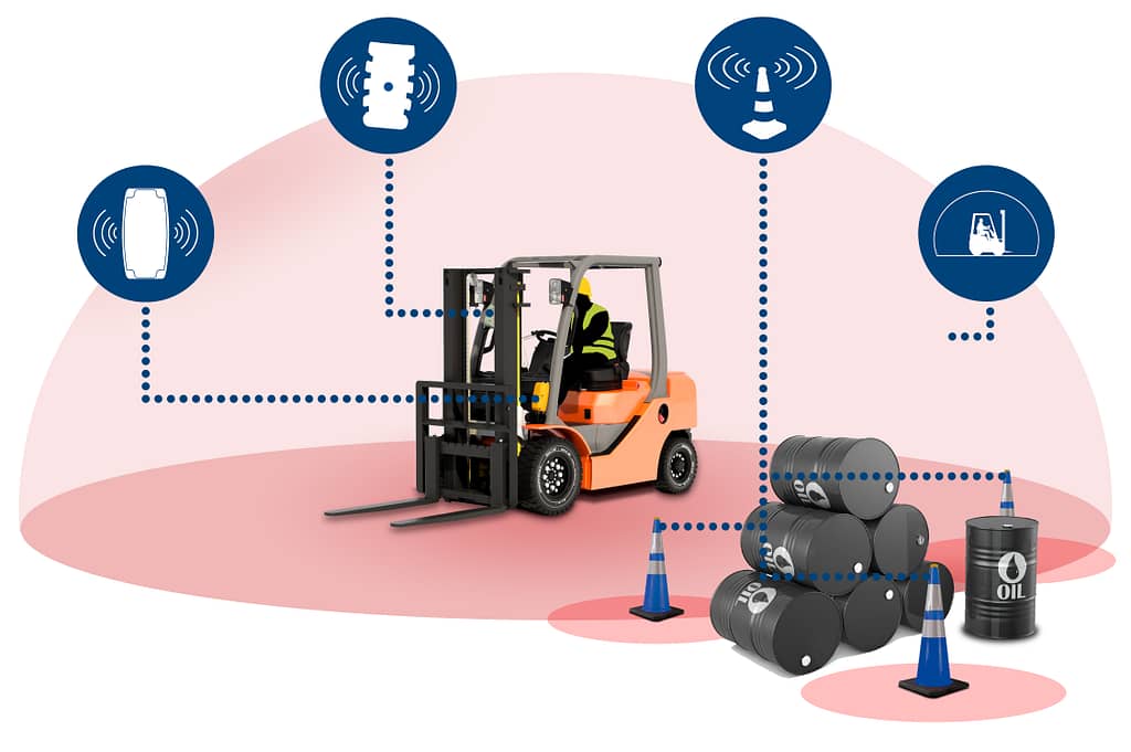 Asset Protection Systems